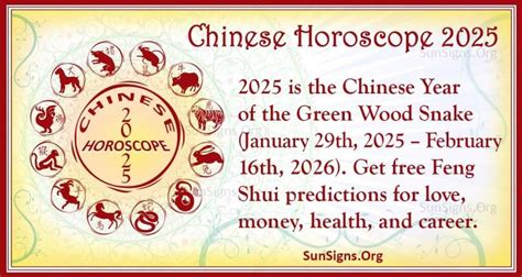 二十生肖|Chinese Zodiac: 2025 Year of Snake, 12 Animal Signs, Calculator